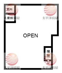 泰山國小超大商機無限店面(地下室),新北市泰山區泰林路二段