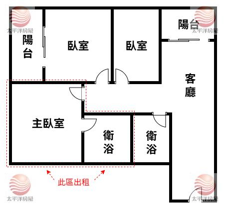 五股買房賣屋正義聯盟美屋,新北市五股區芳洲二路