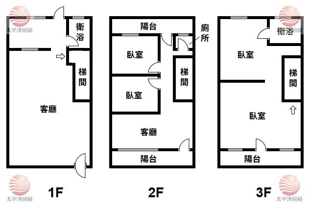 泰山買房賣屋全興路透天,新北市泰山區全興路
