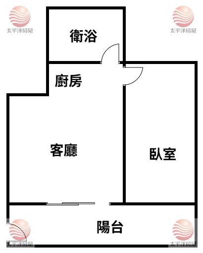 好房東輕鬆入住1房1廳前陽台,新北市五股區成泰路一段