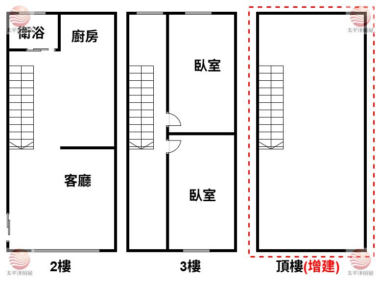 十八甲旁溫馨兩房居,新北市泰山區明志路一段