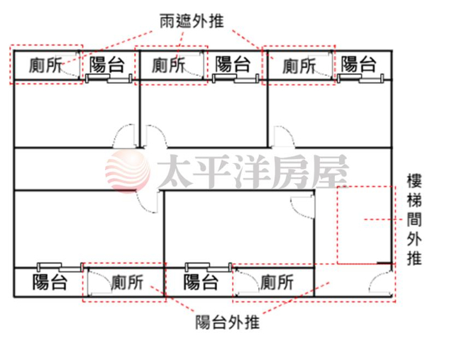 泰山買房賣屋金雞母捷運5套(工商用),新北市泰山區新北大道六段