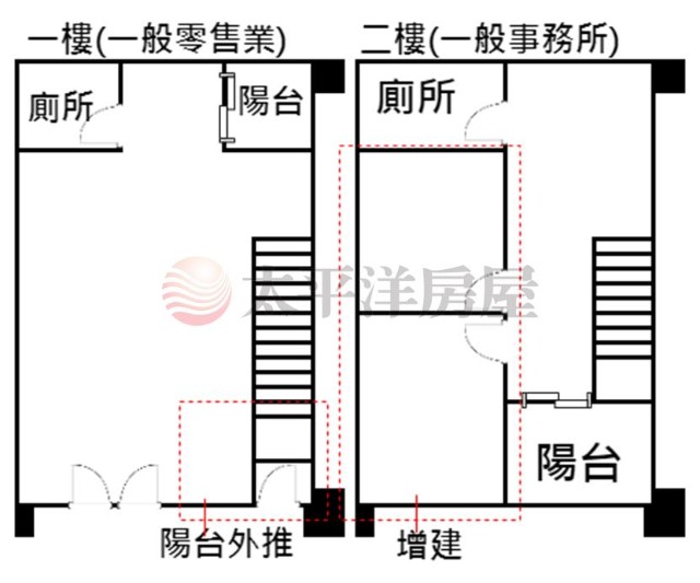 五股買房賣屋伯爵面公園金店面,新北市五股區芳洲六路