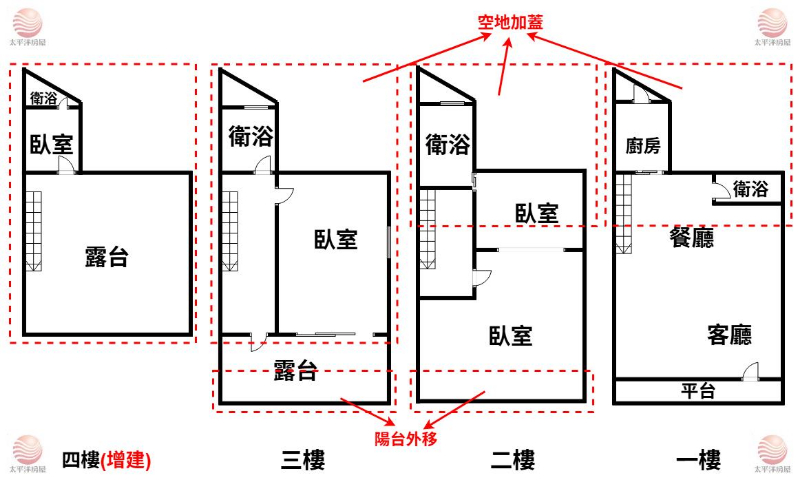 泰山買房賣屋面公園邊間好停車美妝透天,新北市泰山區半山雅