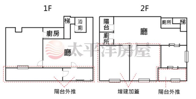泰山買房賣屋十八甲精華店面大坪數1+2F,新北市泰山區仁義路