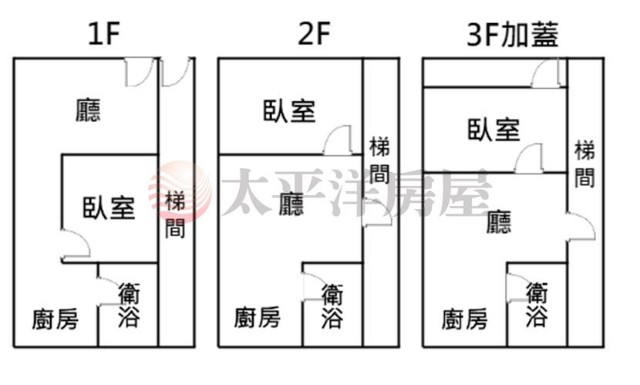 泰山買房賣屋稀有透天厝,新北市泰山區和平街