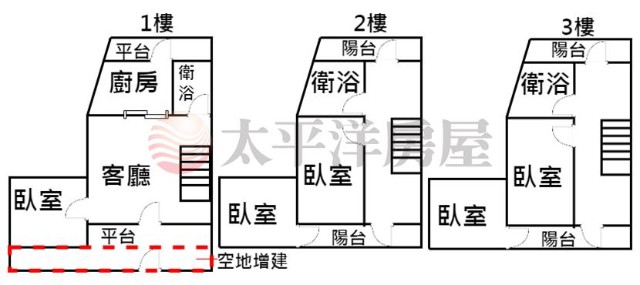 泰山買房賣屋美裝潢工專透天,新北市泰山區明志路三段