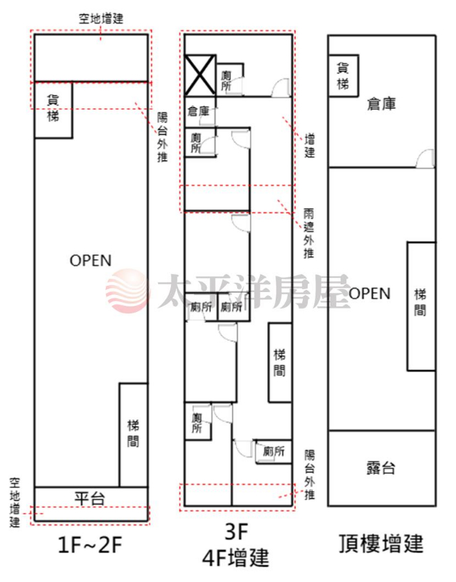 泰山買房賣屋泰林透天收租廠房(工商用),新北市泰山區泰林路二段