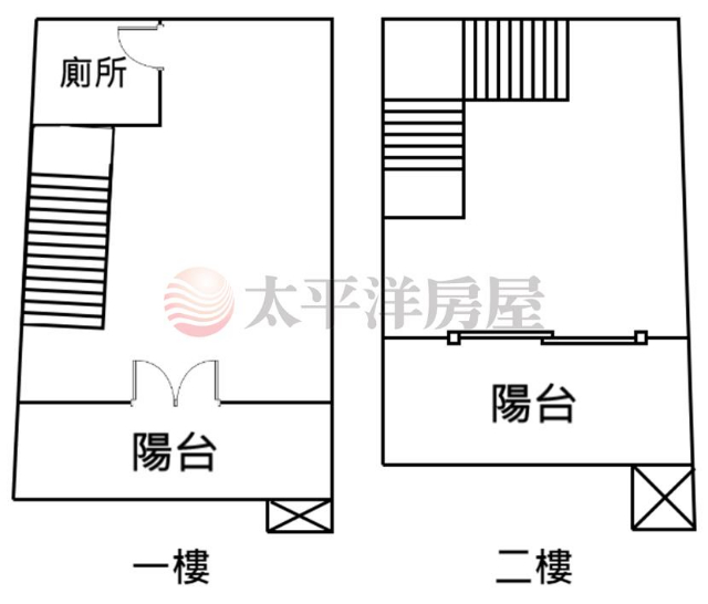 五股買房賣屋洲子洋挑高金店面,新北市五股區新城八路