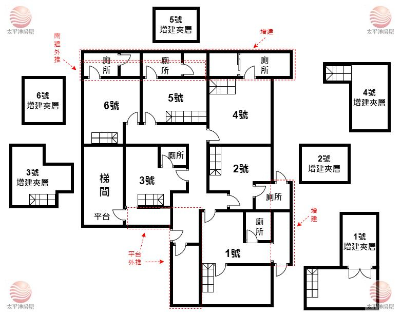 泰山買房賣屋貴和站旁收租聚寶盆(工業用),新北市泰山區新北大道六段