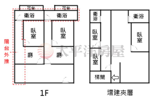 泰山買房賣屋稀有樓中樓收租套房(1),新北市泰山區泰林路二段