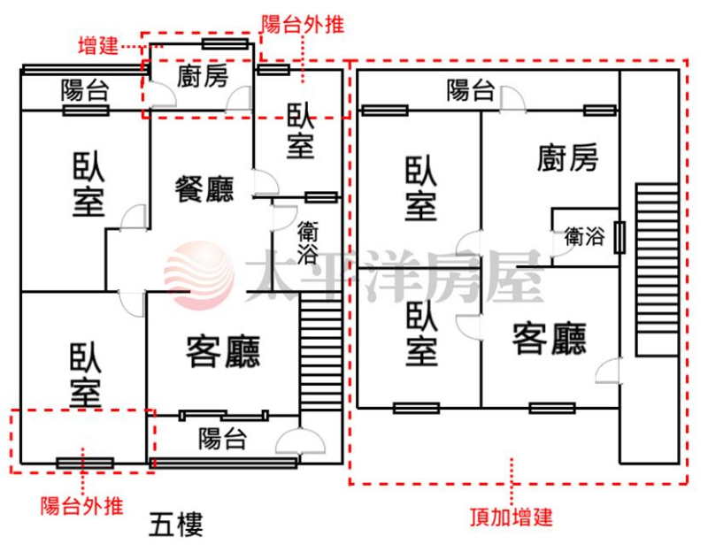 泰山買房賣屋明志國小頂加美寓,新北市泰山區民國街