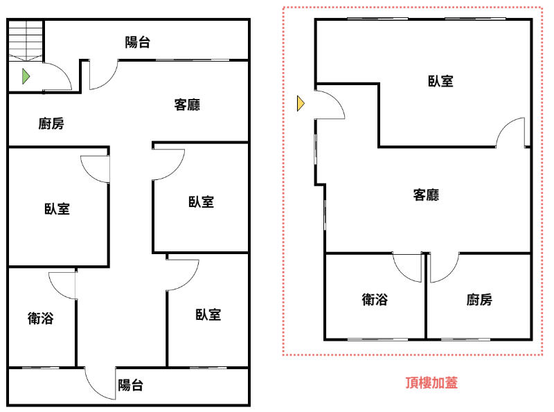 五股買房賣屋全新整理優質美寓,新北市五股區五福路