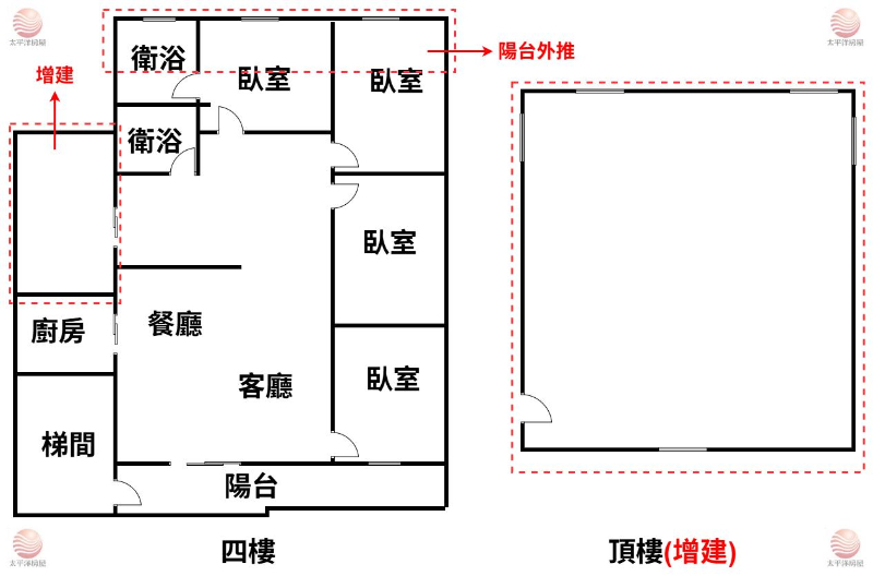 天然瓦斯邊間美妝頂佳,新北市泰山區中華街