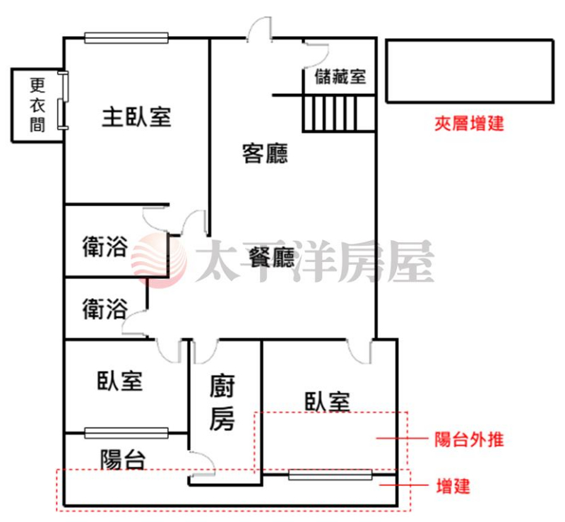 泰山買房18甲挑高3米8花園露臺三房車,新北市泰山區仁武街