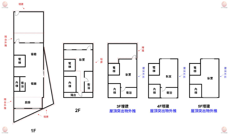 五股買房賣屋洲子洋全新電透,新北市五股區成洲七路