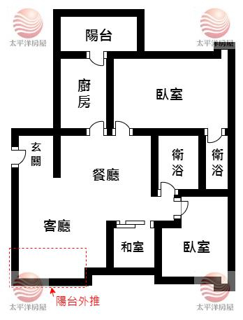 泰山買房賣屋榮富中榮居家三房車,新北市新莊區中榮街