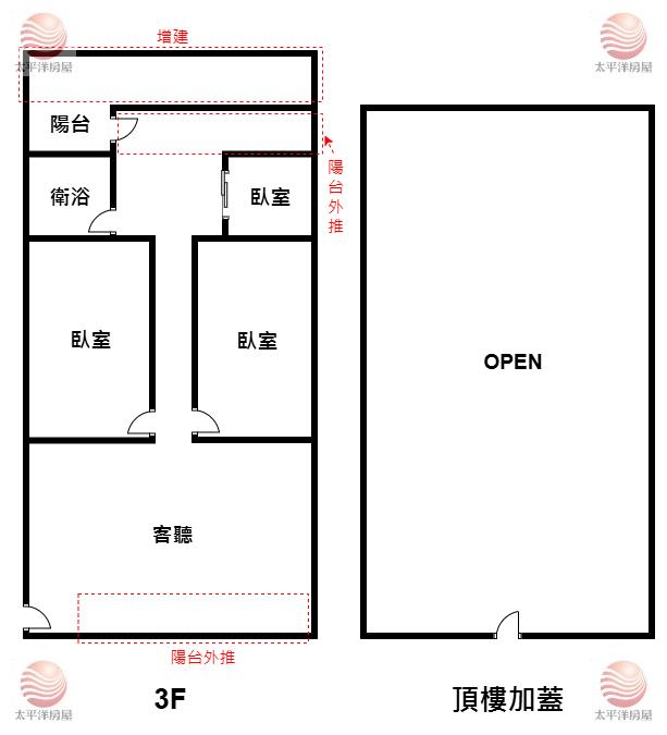 五股買房賣屋方正學區溫馨三樓,新北市五股區成泰路一段