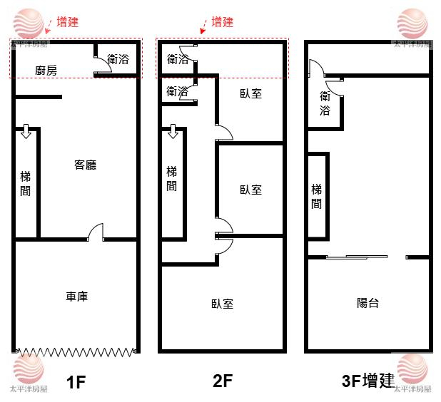 泰山買房賣屋門口好停車溫馨透天厝,新北市泰山區明志路一段