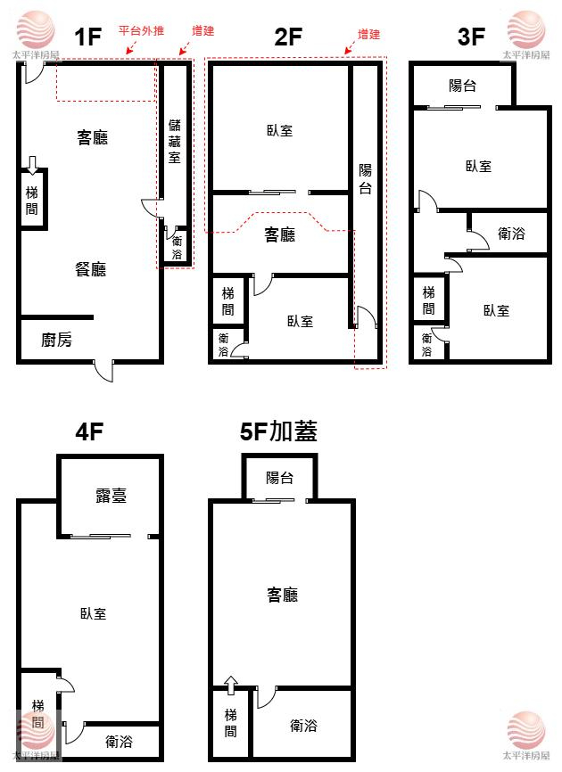 五股買房賣屋稀有邊間好停車大透天,新北市五股區御史路