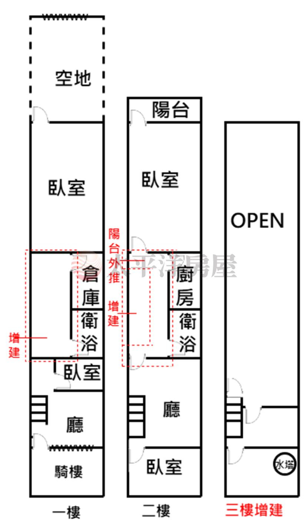 泰山買房賣屋學區機能強透天店面,新北市泰山區明志路二段