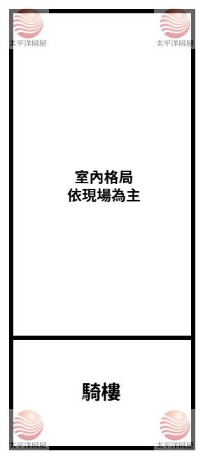 泰山買房賣屋明志傳家金店面,新北市泰山區工專路