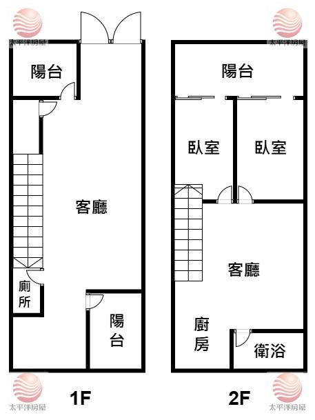 五股買房賣屋日進學傳家金店面S7,新北市五股區成泰路三段