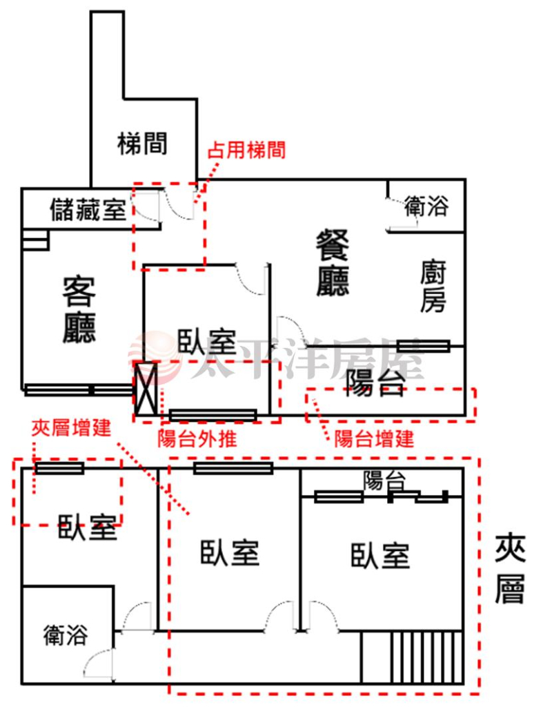 五股買房賣屋匠星洲大四房平車,新北市五股區成泰路一段