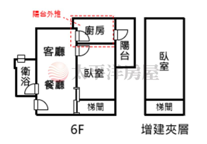 五股買房賣屋挑高大空間低總價阿亮兩房,新北市五股區登林路