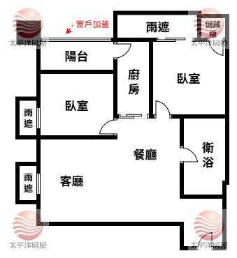 五股買房賣屋未來之都明廳三面採光兩房車,新北市五股區新城五路