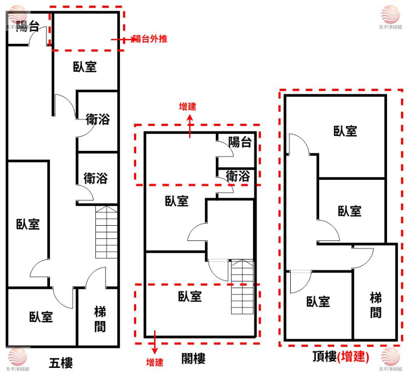 泰山買房賣屋高報低總價金雞母,新北市泰山區泰林路二段