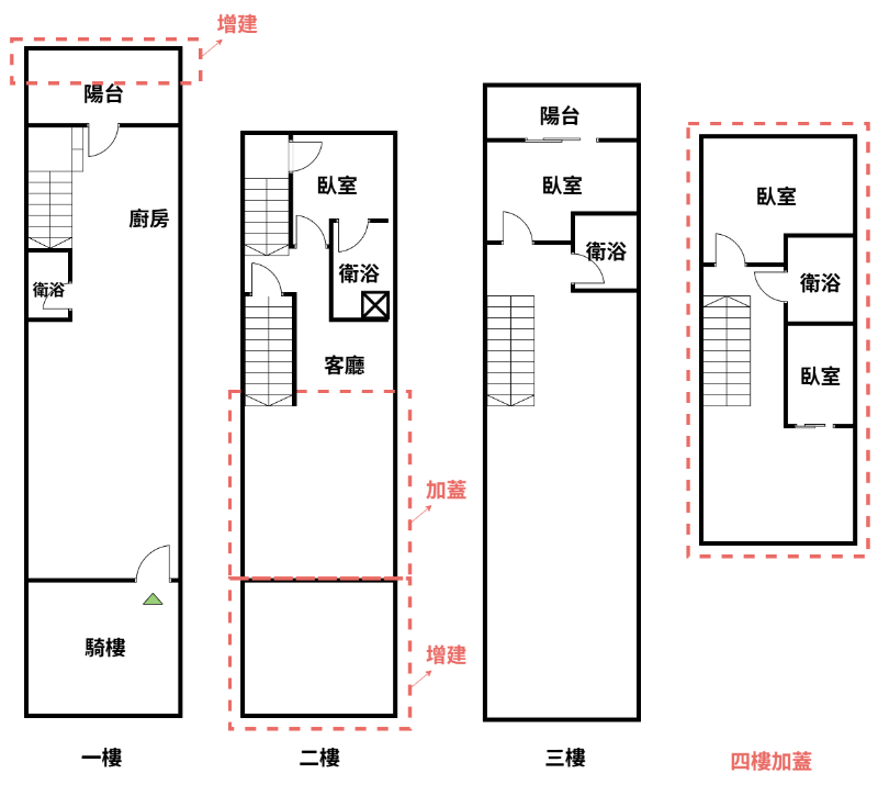 五股買房賣屋星洲面寬金店面,新北市五股區成泰路一段