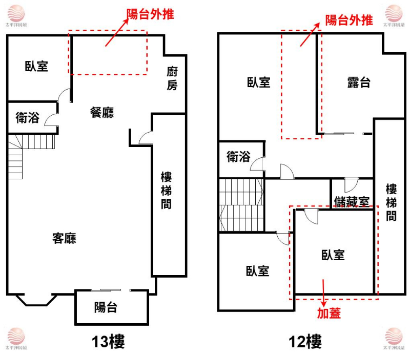 泰山買房賣屋當今景觀露臺四房車,新北市泰山區民權街