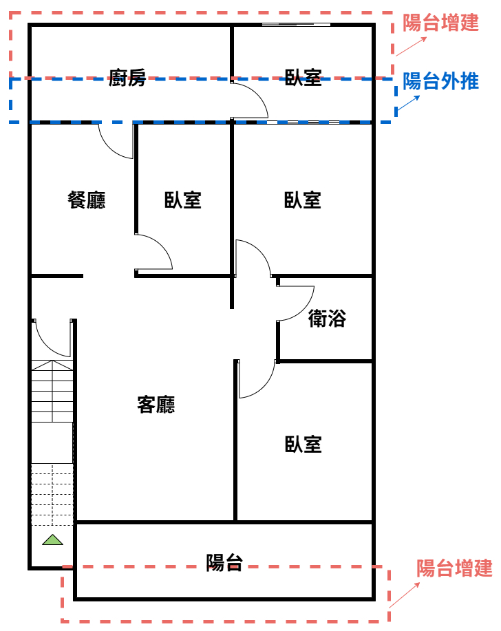 泰山買房賣屋低總價塭仔圳旁公寓二樓,新北市泰山區明志路三段