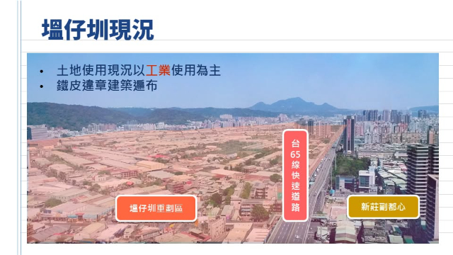 ⭐泰山買房賣屋塭仔圳市地重劃地,新北市泰山區泰山段