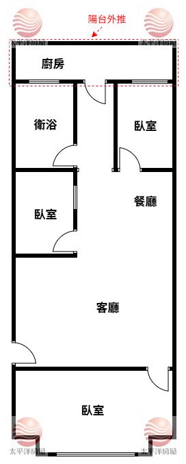 五股買房賣屋成泰商圈景觀美寓,新北市五股區成泰路一段