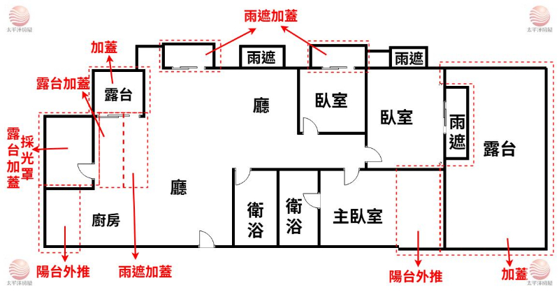 五股買房賣屋未來景觀露臺雙車位,新北市五股區芳洲五路