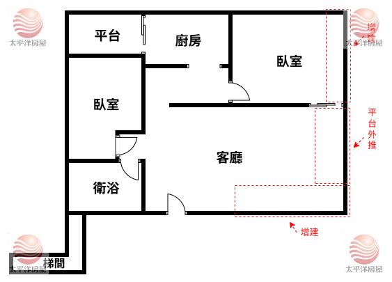 五股買房賣屋小資成家低總價壹樓,新北市五股區成泰路三段