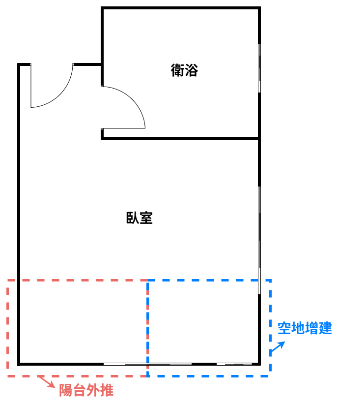 泰山買房賣屋明志科大電梯挑高套房,新北市泰山區明志路三段