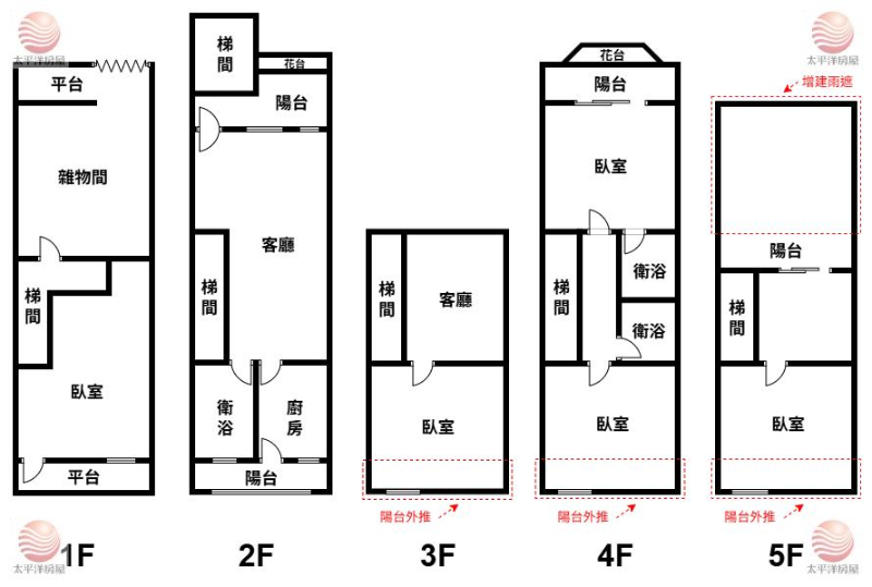 五股買房賣屋碧山莊清幽稀有透天,新北市五股區成泰路三段