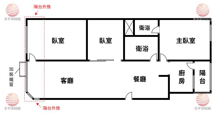 五股買房賣屋薪關渡低公設三房車,新北市五股區成泰路四段