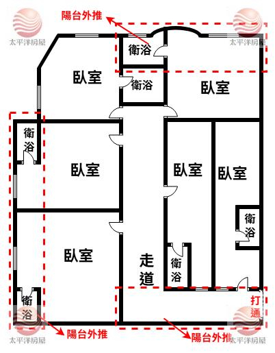 泰山買房賣屋科大金雞母,新北市泰山區明志路三段