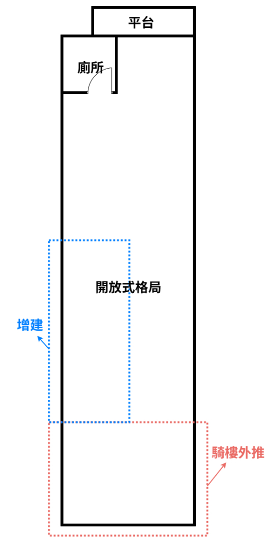 泰山買房賣屋明志路上黃金店面,新北市泰山區明志路一段