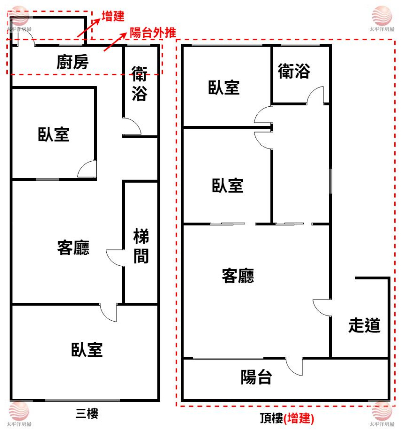 泰山買房賣屋學區旁大空間美寓,新北市泰山區明志路二段