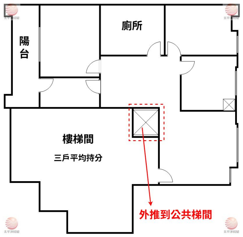 泰山買房賣屋近雙捷運溫馨居(工業用),新北市泰山區新北大道六段