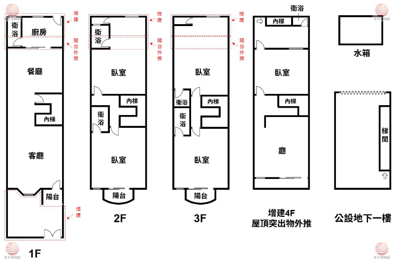 五股買房賣屋水碓特區山莊別墅,新北市五股區水碓三路