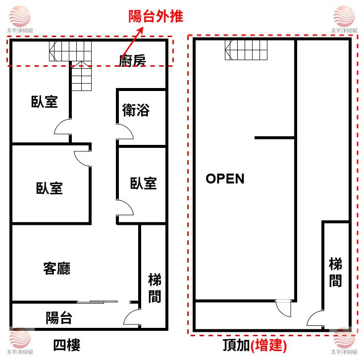泰山買房賣屋高CP值三房好寓,新北市泰山區中華街