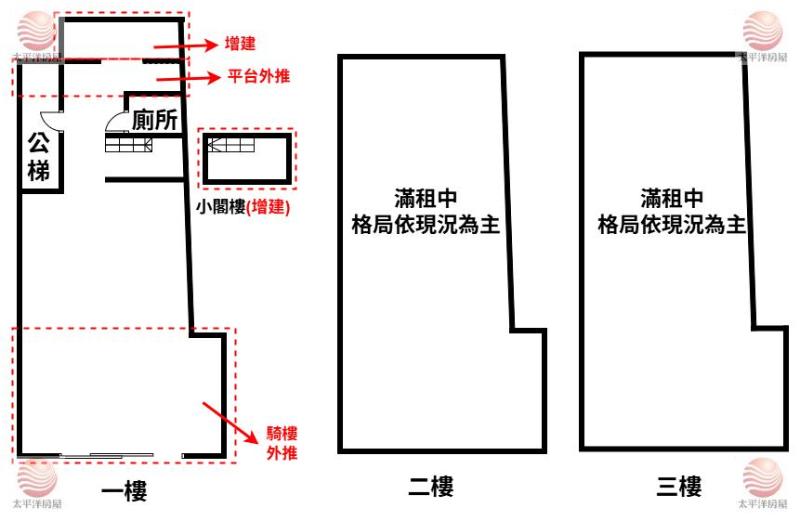 泰山買房賣屋原地退休金雞母,新北市泰山區明志路二段