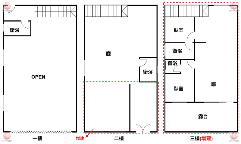 五股買房賣屋稀有挑高氣派美裝潢透天,新北市五股區中興路二段