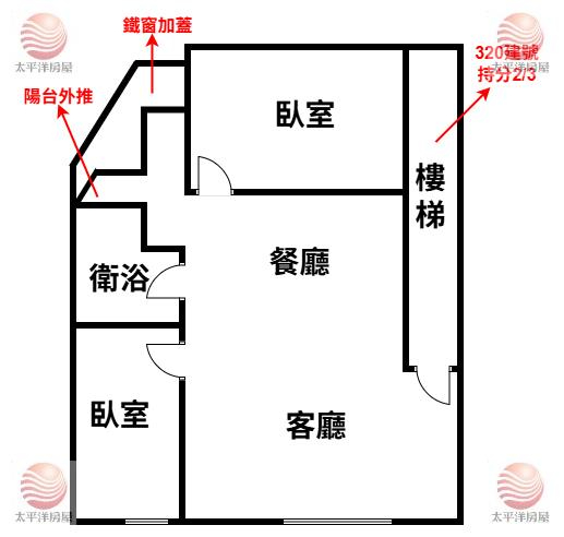 泰山買房賣屋輔大旁低樓層美寓,新北市泰山區明志路三段